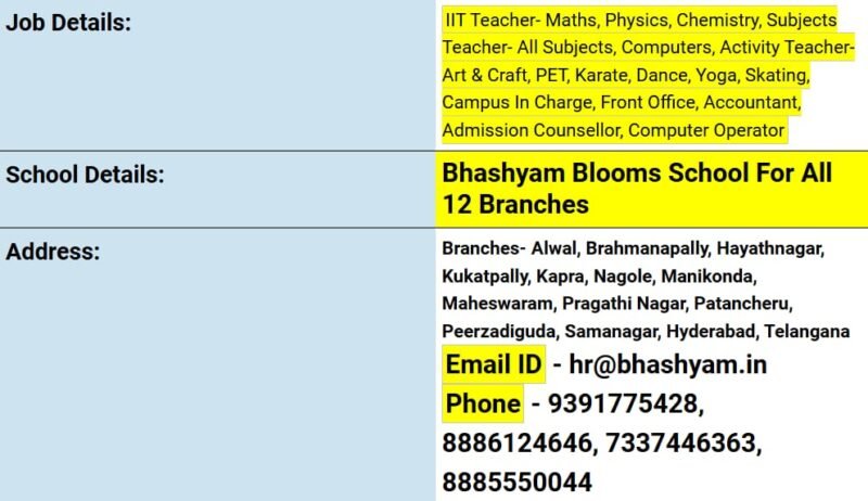 Bhashyam Blooms School,Hyderabad, Telangana