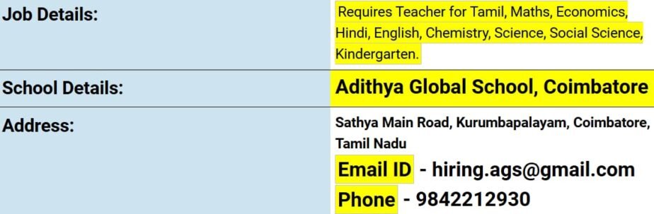 Adithya Global School, Coimbatore, Tamil Nadu