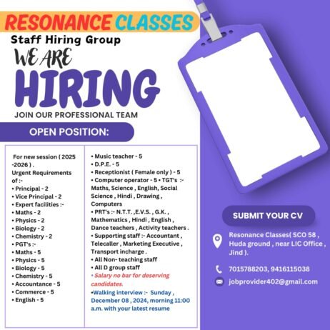 Resonance Classes, Jind, Haryana