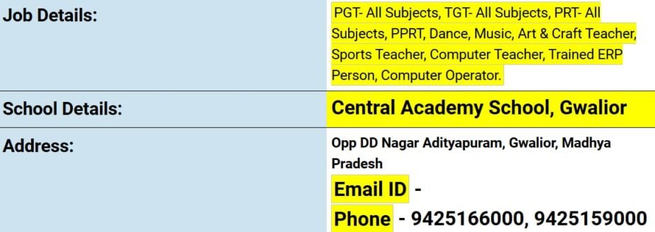 Job for Teachers at Central Academy School in Gwalior, Madhya Pradesh