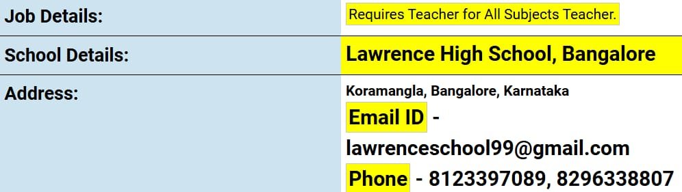 Teaching Job Vacancy at Lawrence High School, Bangalore, Karnataka