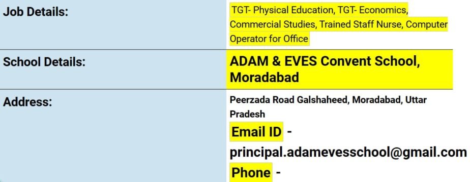 Teachers required at  Adam & Eves Convent School in Moradabad, Uttar Pradesh