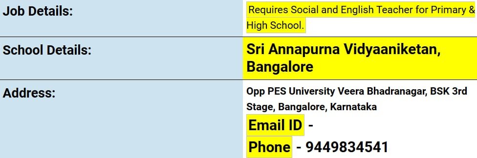 Teacher Job Vacancy at Sri Annapurna Vidyaaniketan, Bangalore, Karnataka
