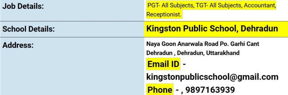 Teacher Job Vacancy at Kingston Public School, Dehradun, Uttarakhand