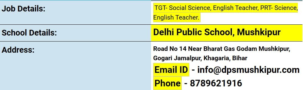 Teacher Job Vacancy at Delhi Public School, Mushkipur, Bihar