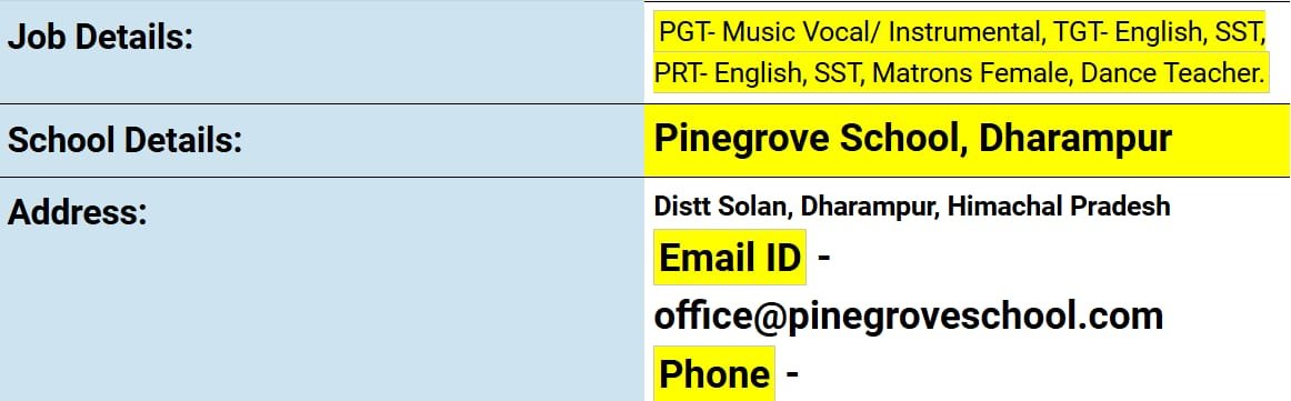 Job Opportunity at Pinegrove School, Solan, Himachal Pradesh