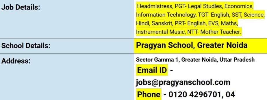 Teachers required at Pragyan School in Greater Noida, UP