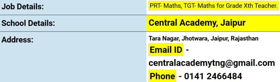 Join Central Academy, Jaipur