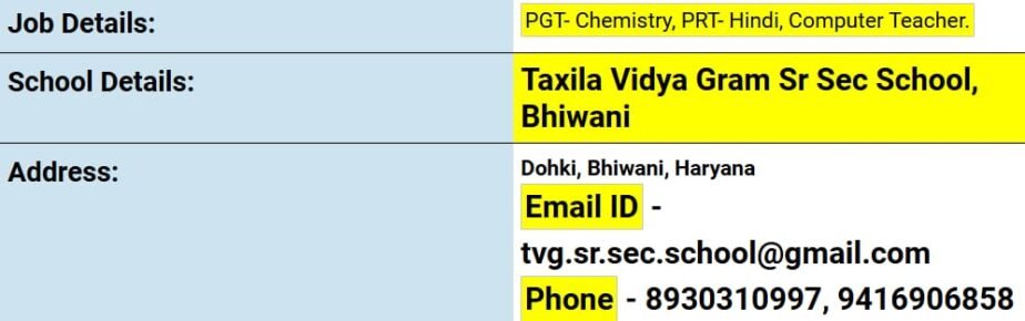 Teaching Job Vacancy at Taxila Vidya Gram Sr. Sec. School, Bhiwani, Haryana