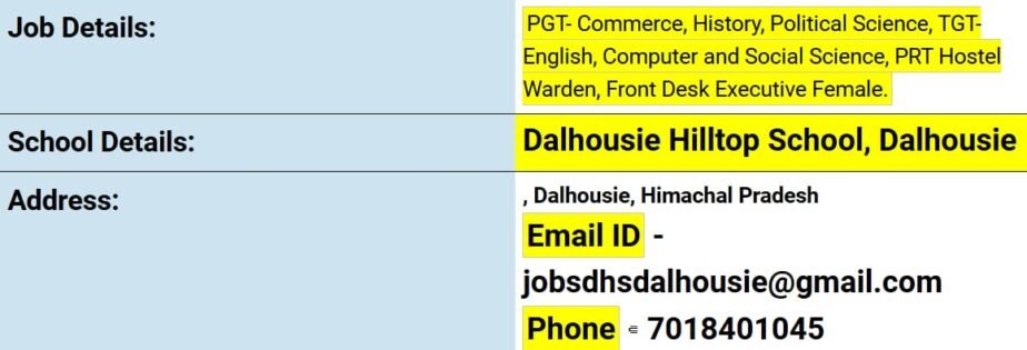 Job Opportunity at Dalhousie Hilltop School, Dalhousie, Himachal Pradesh