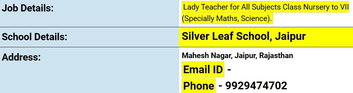 Teachers Job in Silver Leaf School, Jaipur, Rajasthan