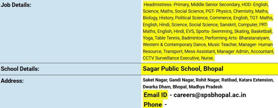 Job for Teachers at Sagar Public School in Bhopal, Madhya Pradesh