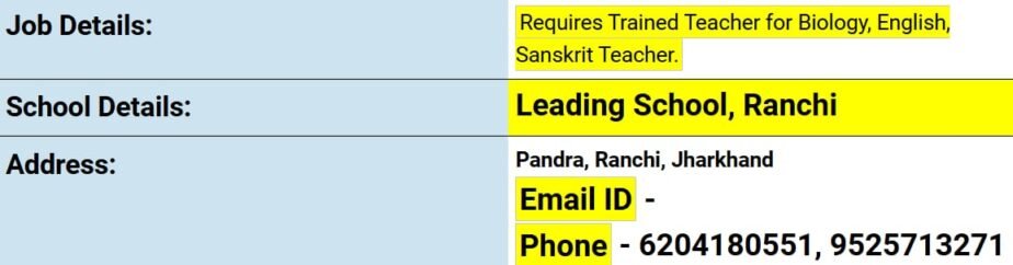 Job for Teachers at Leading School in Ranchi, Jharkhand.