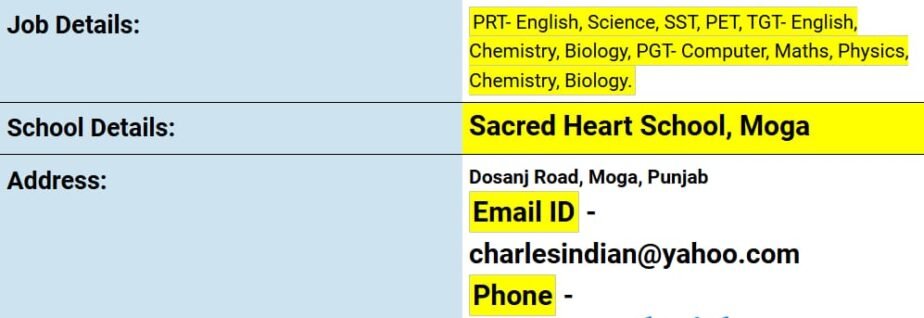 Teacher Vacancies at Sacred Heart School, Moga, Punjab