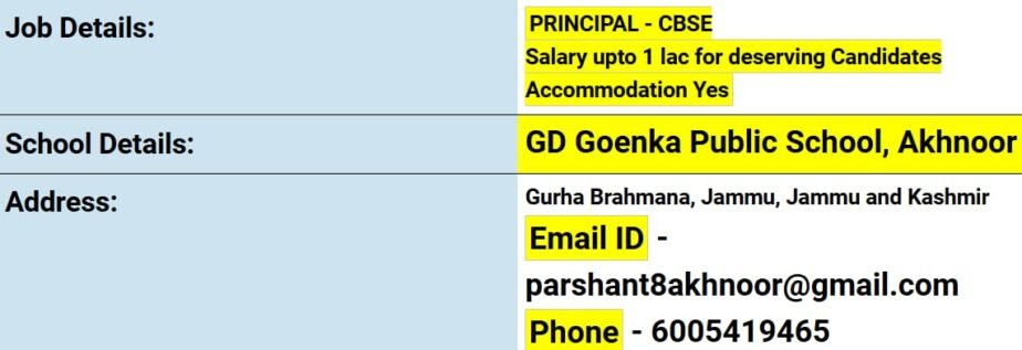 Job Opportunities at GD Goenka Public School in Jammu and Kashmir