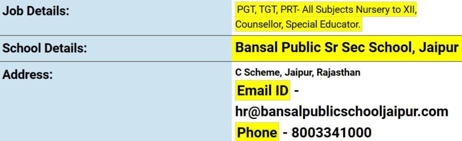 Teachers job in ! Bansal Public Sr Sec School in Jaipur, Rajasthan