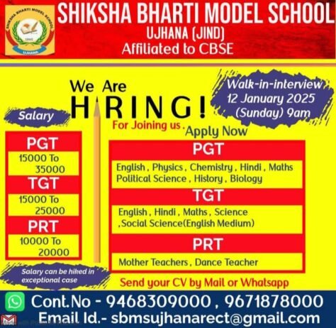 Teacher Vacancies at Shiksha Bharti Model School, Ujhana, Haryana