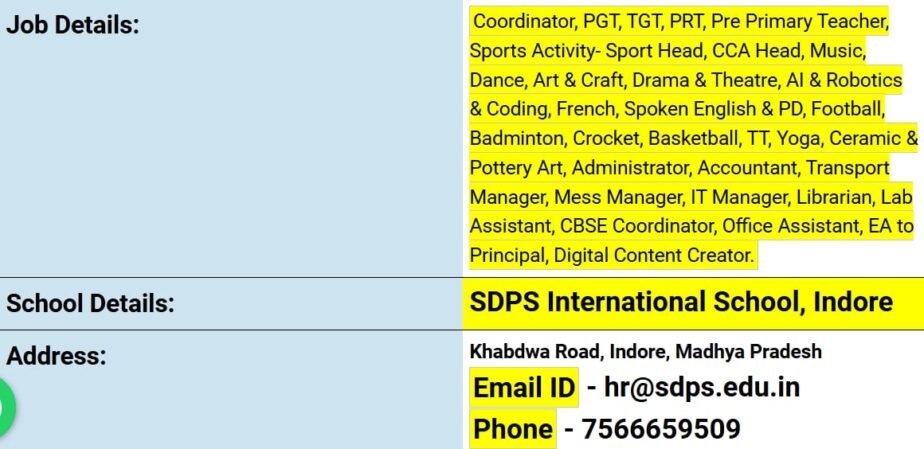 Job for Teachers at SDPS International School in Indore, Madhya Pradesh