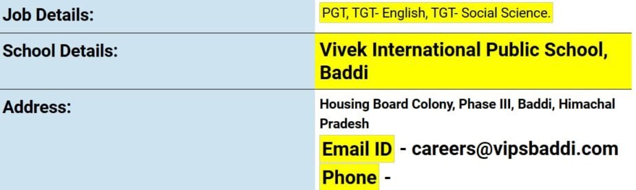 Opening Job for Teachers at Vivek International Public School in Baddi, Himachal Pradesh