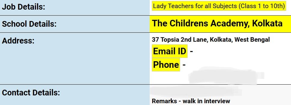 Teaching Opportunity for Lady Teachers at The Childrens Academy, Kolkata