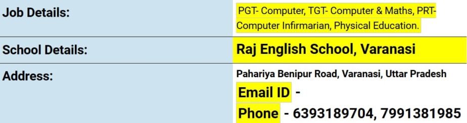 Teacher Recruitment At Raj English School, Varanasi