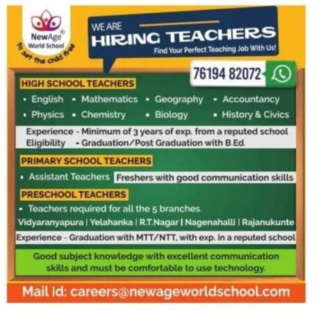 Job opportunity at NewAge World School, Bangalore