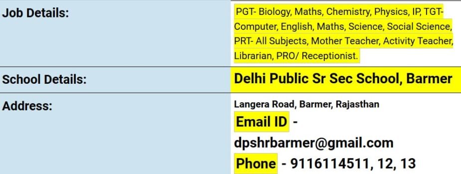 Job opportunity in  Delhi Public Sr Sec School, Barmer, Rajasthan