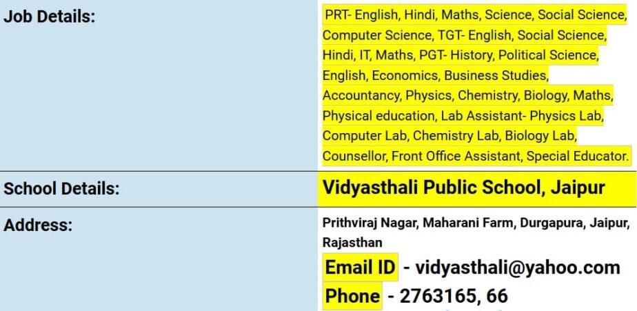 Job opportunity in Vidyasthali Public School,  Jaipur, Rajasthan