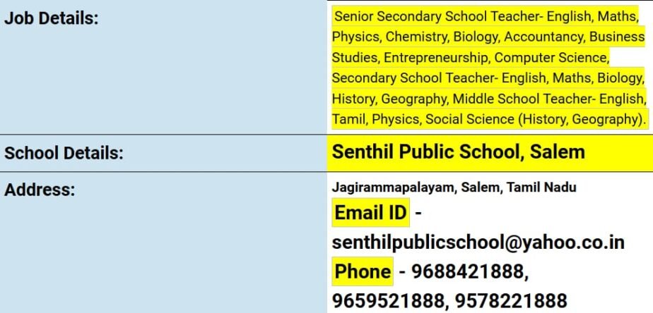 Teaching Opportunities at Senthil Public School, Salem: