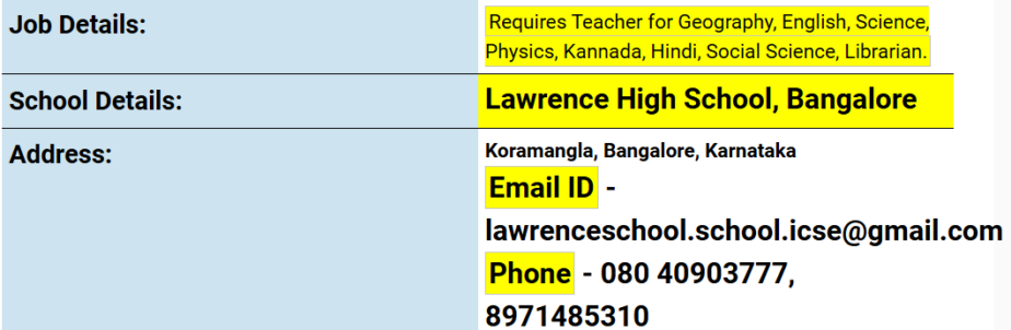 Job Opportunity at Lawrence High School, Bangalore, Karnataka