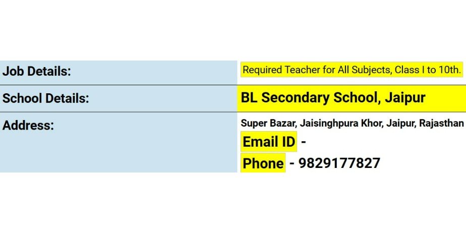 Teacher jobs at BL Secondary School, Jaipur, Rajasthan