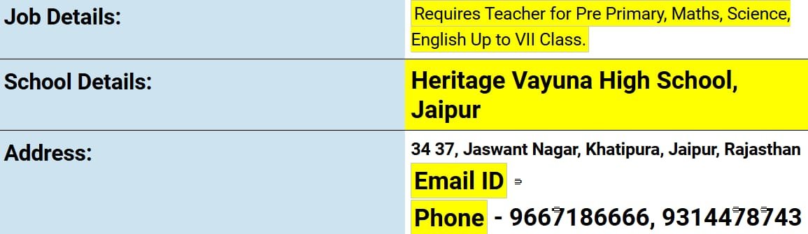 Teacher jobs at Heritage Vayuna High School, Jaipur
