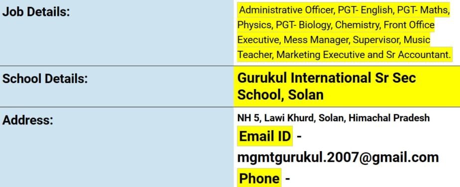 Teacher Job Vacancy at Gurukul International Sr Sec School, Solan, Himachal Pradesh