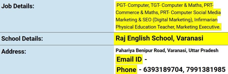 Teacher Job in Raj English School, Varanasi, Uttar Pradesh