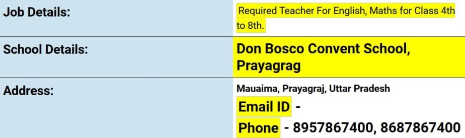 Teacher Job in Don Bosco Convent School, Prayagraj, Uttar Pradesh