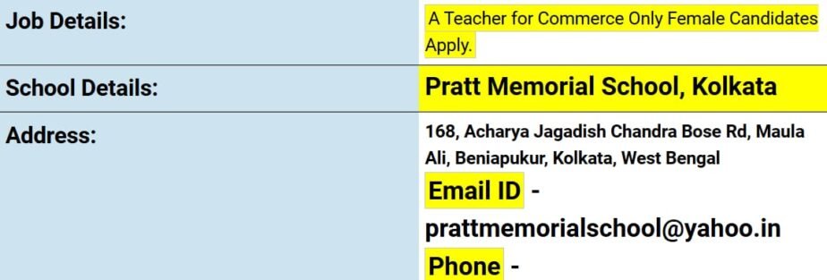 Teacher Job in Pratt Memorial School, Kolkata, West Bengal