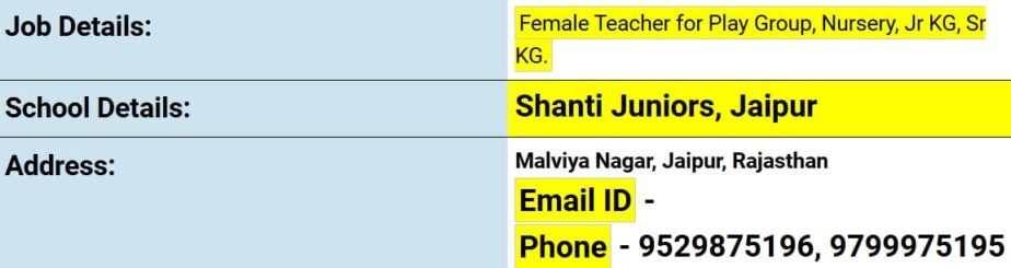 Teacher Job in Shanti Juniors, Jaipur, Rajasthan