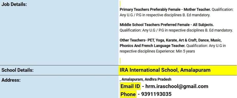 Teacher Job in IRA International School, Amalapuram, Andhra Pradesh