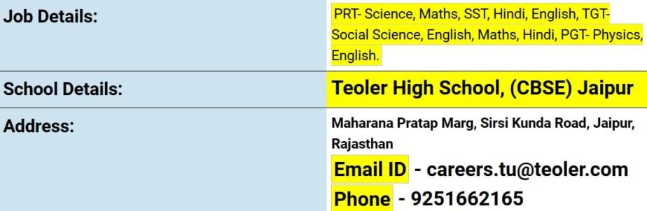 Teacher Job in Teoler High School, Jaipur, Rajasthan