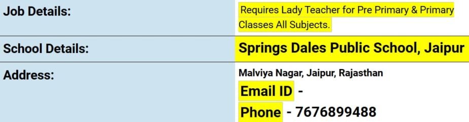 Teacher Job in Springs Dales Public School, Jaipur, Rajasthan