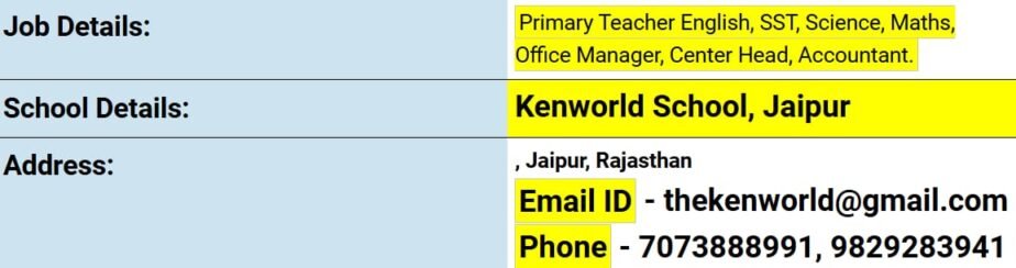 Teacher Job in Kenworld School, Jaipur, Rajasthan