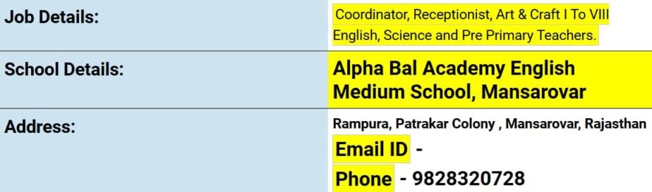 Teacher Job in Alpha Bal Academy, Jaipur, Rajasthan