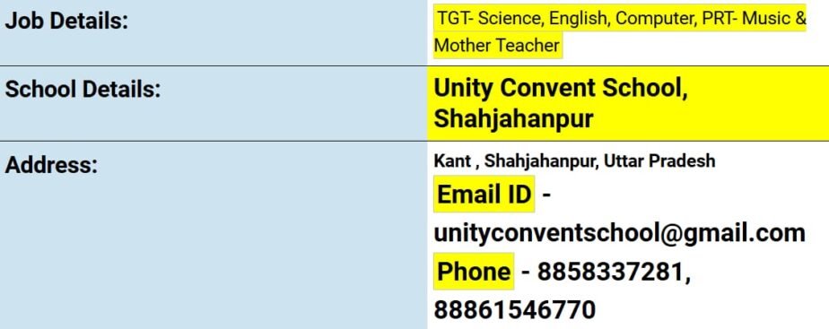 Job Opportunity at Unity Convent School, Shahjahanpur,Uttar Pradesh