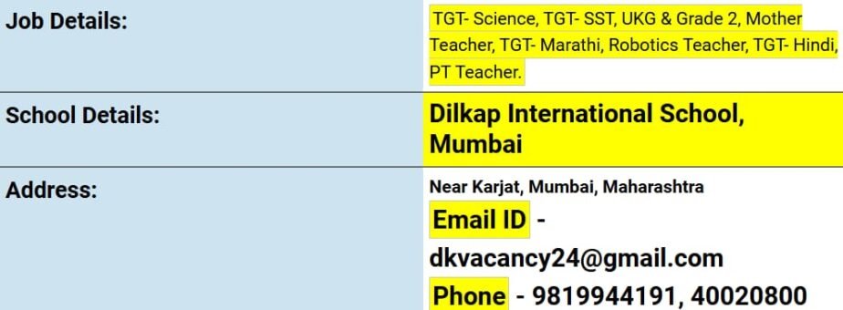 Job Opportunity at Dilkap International School, Mumbai, Maharashtra