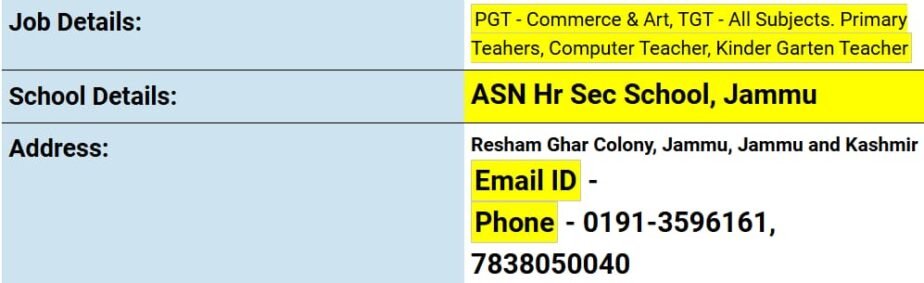 Job Opportunity at ASN Hr Sec School, Jammu, Jammu and Kashmir