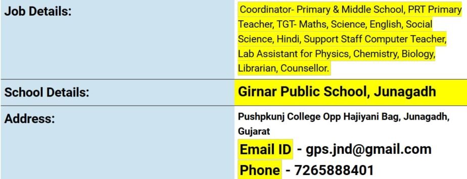 Job Opportunity at Girnar Public School, Junagadh, Gujarat