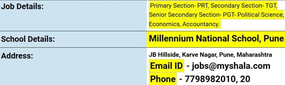 Job Opportunity at Millennium National School,Pune,Maharashtra