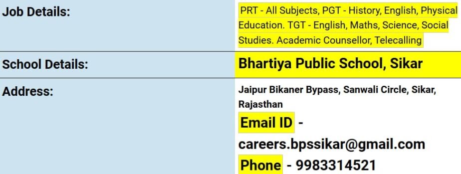 Job Opportunity at Bhartiya Public School, Sikar,Rajasthan