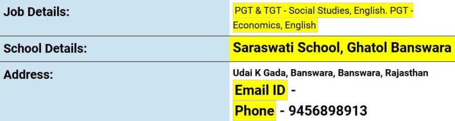 Job Opportunity at Saraswati School, Ghatol Banswara, Rajasthan