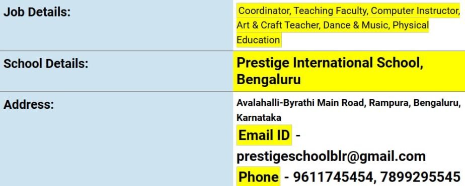 Teaching Jobs Available at Prestige International School, Bengaluru